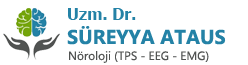 Uzm. Dr. Süreyya ATAUS